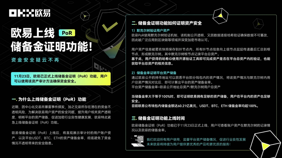 资金安全疑云不再，oyi交易所app上线储备金证明功能！